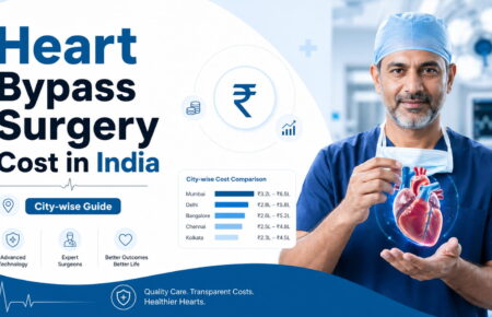 Heart Bypass Surgery Cost in India