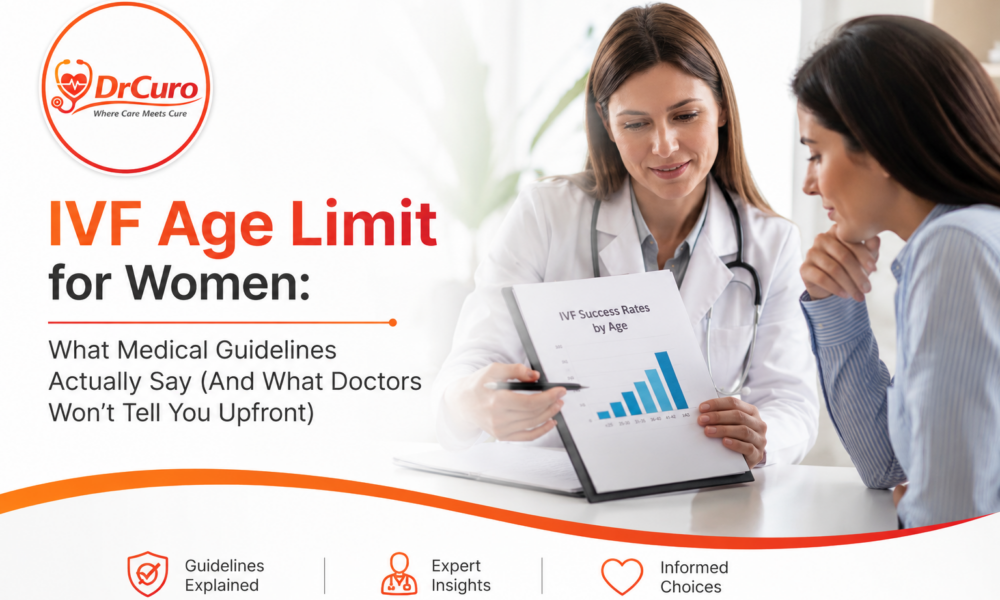 Professional horizontal IVF awareness banner featuring the DrCuro logo on the top left, bold headline “IVF Age Limit for Women,” and a female doctor discussing IVF success rates with a woman patient in a modern clinic setting. Clean white background with orange and red medical branding elements, simple healthcare design, and informative fertility consultation theme.