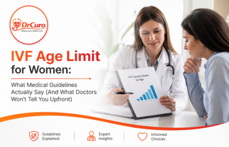 Professional horizontal IVF awareness banner featuring the DrCuro logo on the top left, bold headline “IVF Age Limit for Women,” and a female doctor discussing IVF success rates with a woman patient in a modern clinic setting. Clean white background with orange and red medical branding elements, simple healthcare design, and informative fertility consultation theme.