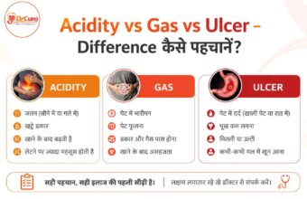 acidity vs gas vs ulcer