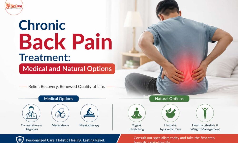 chronic back pain treatment