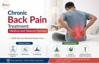 chronic back pain treatment
