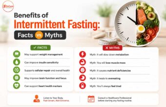 intermminent fasting