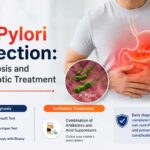 h.pylori