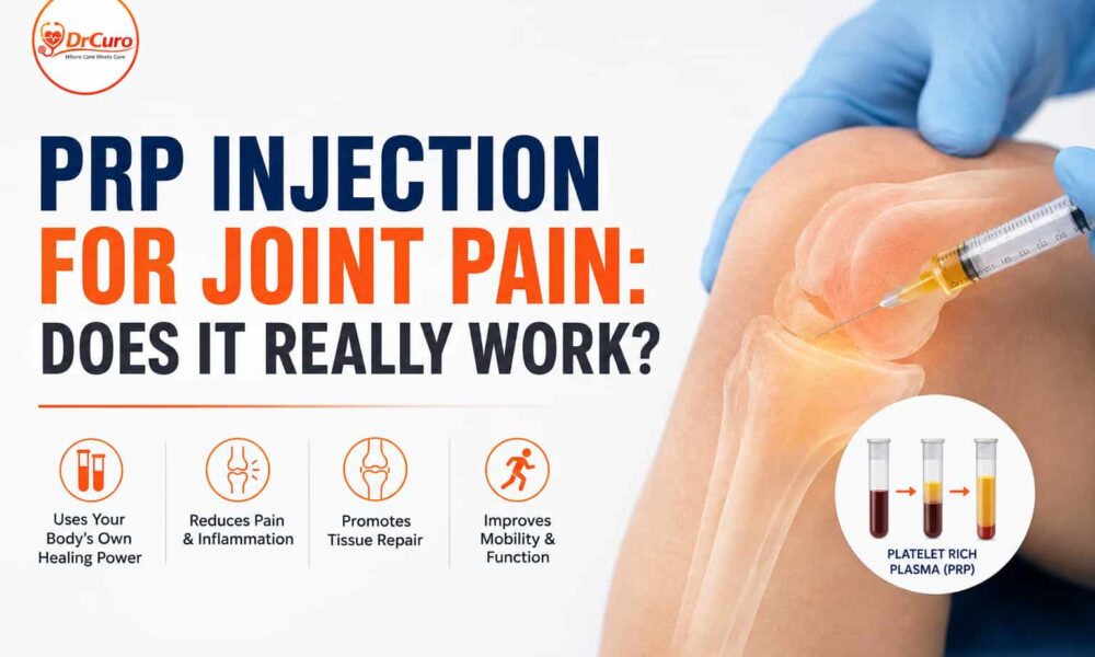 prp injection