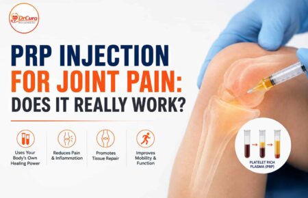 prp injection